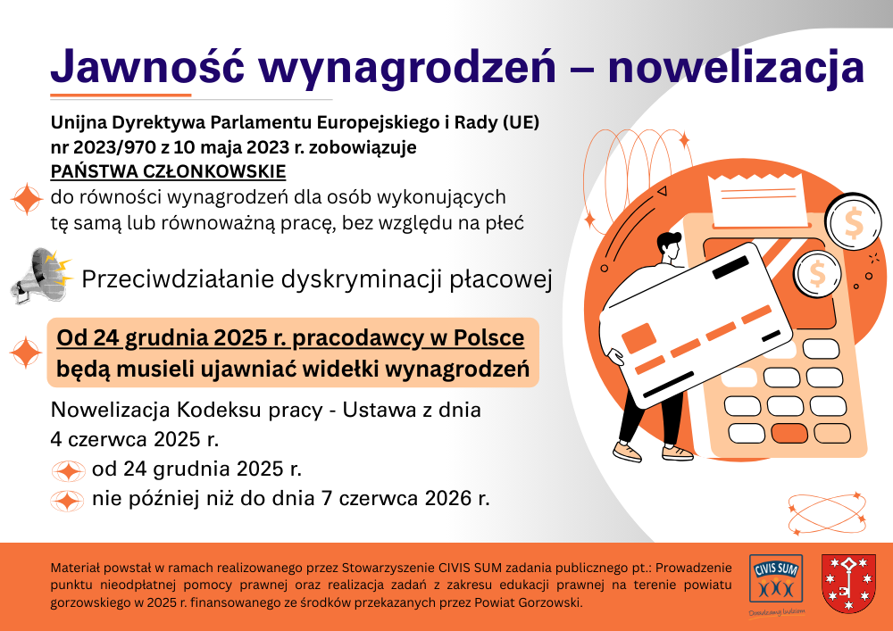 Jawność wynagrodzeń – nowelizacja