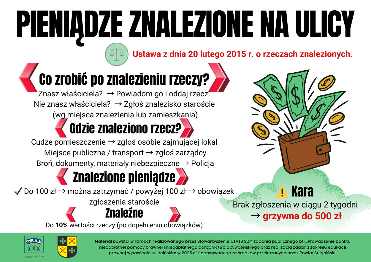 pieniądze znalezione na ulicy