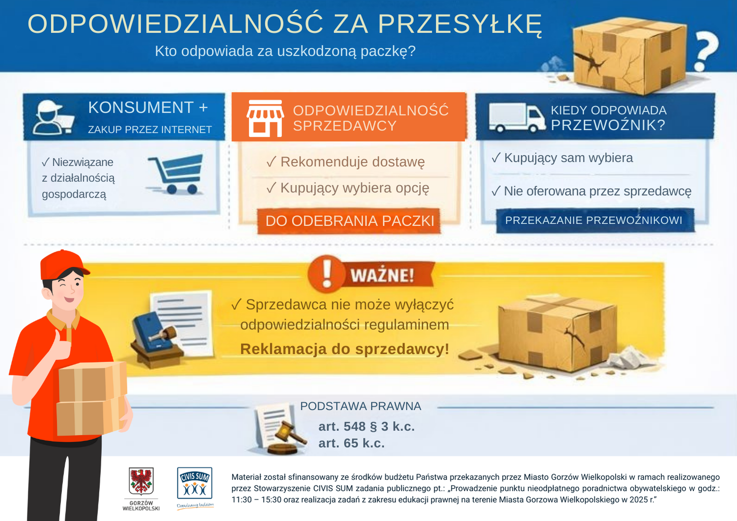 ODPOWIEDZIALNOŚĆ ZA PRZESYŁKĘ