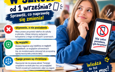 Zakaz korzystania z telefonów komórkowych w szkołach podstawowych