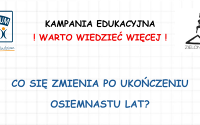 18. Urodziny: co się zmienia w Twoim życiu z perspektywy prawa?